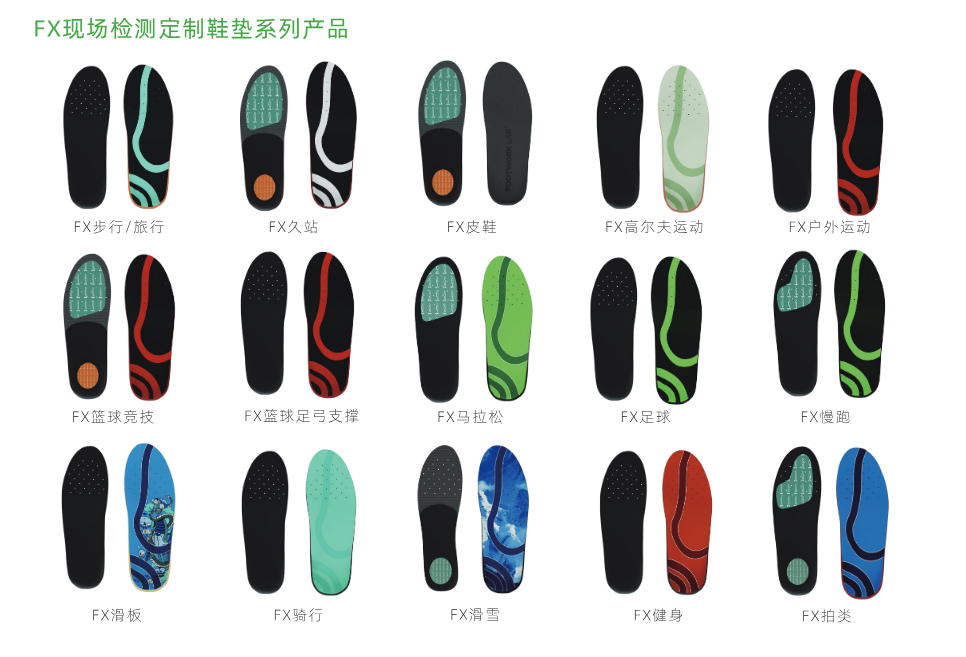 2026年扁平足该怎么选跑鞋?一文读懂! eaf5829e9f0c0834b39356777f8257c7.png